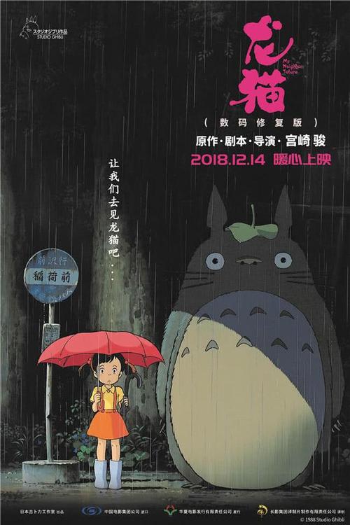 买个假的意大利驾驶证